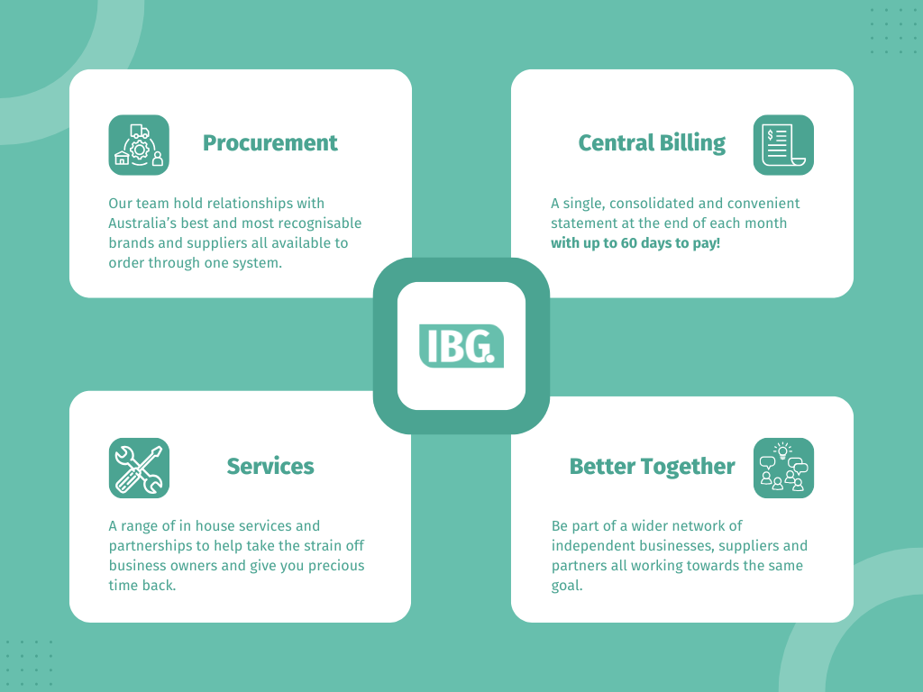 Independent Business Group Services Overview